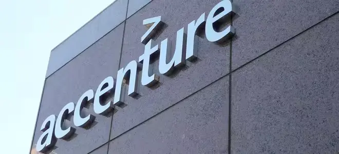 Accenture shares plunge 20% as AI threatens to disrupt the consulting industry it serves