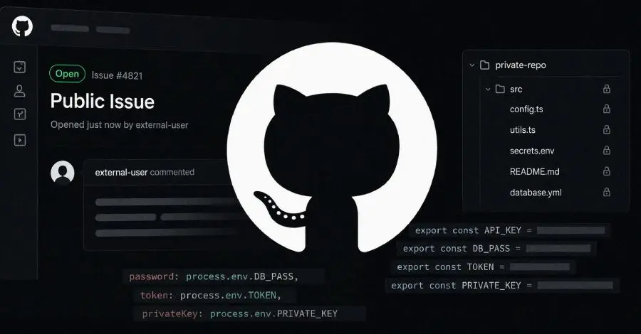 GitLost Vulnerability Tricks GitHub AI Workflows Into Leaking Private Repository Data