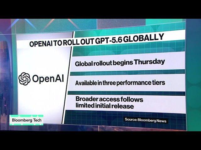 OpenAI Expands Release of Top AI Model GPT-5.6