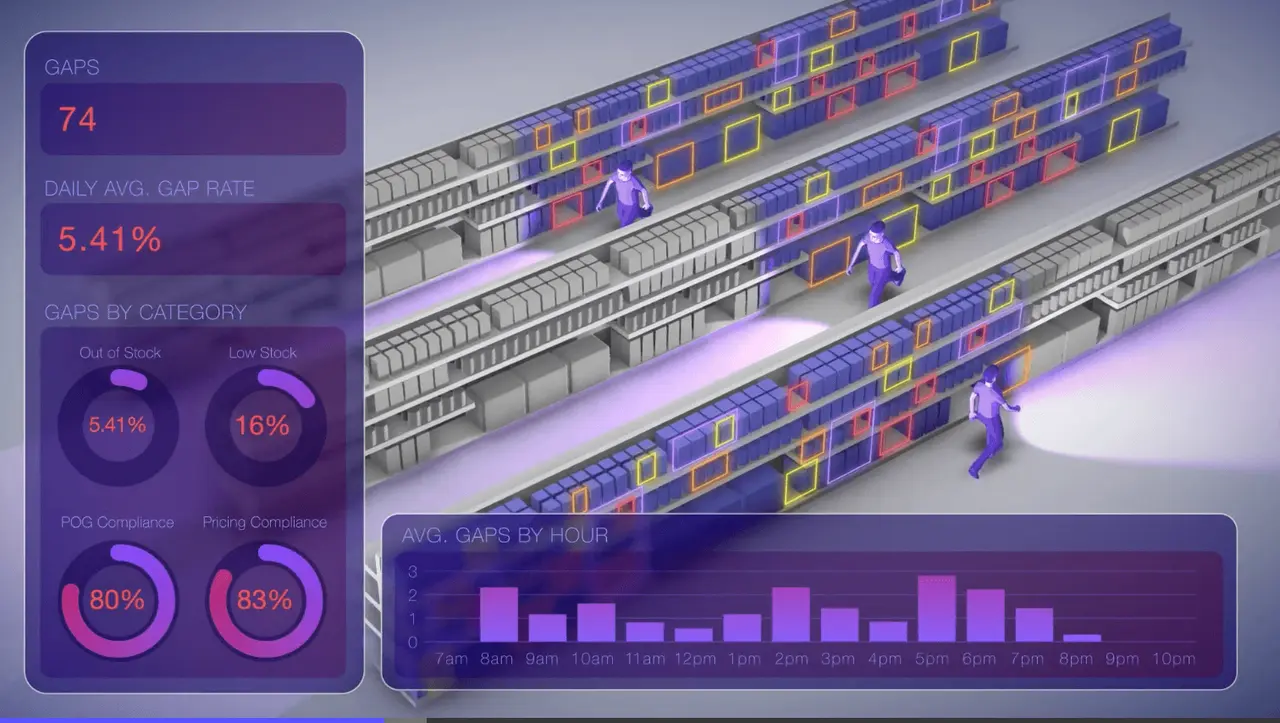Augmodo Secures $21M to Push Spatial AI Beyond Retail Into Warehouses and Factories