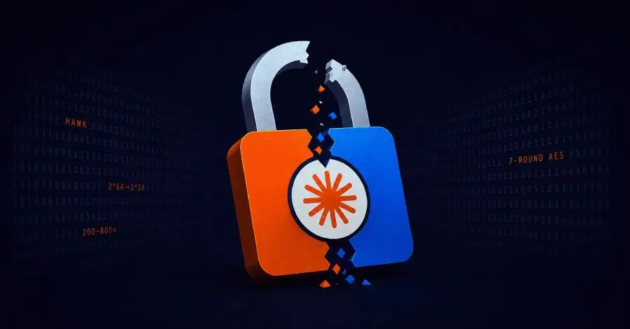 Anthropic AI cracks post-quantum cryptography and finds faster AES attack autonomously
