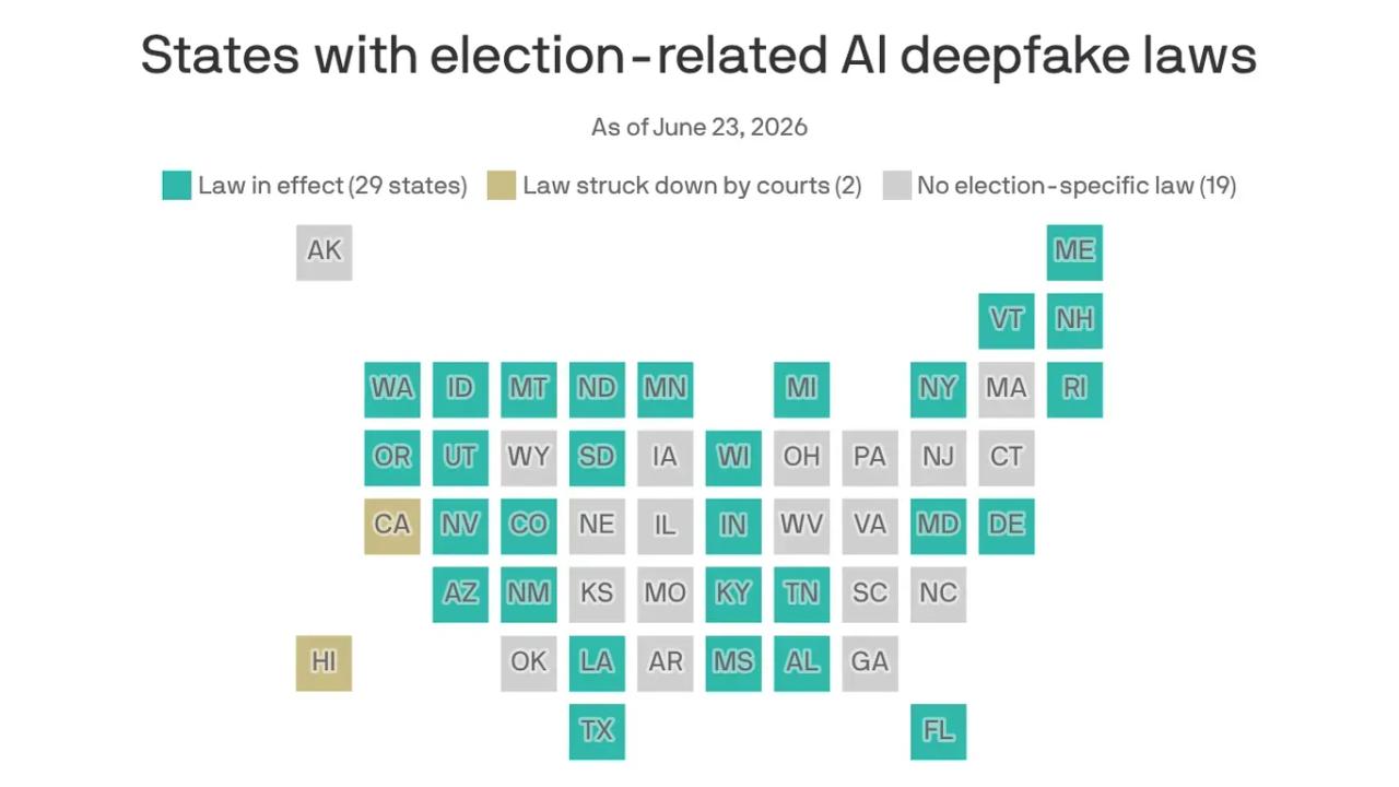 AI Campaign Ads Test Oregon's Deepfake Law as Midterm Elections Heat Up