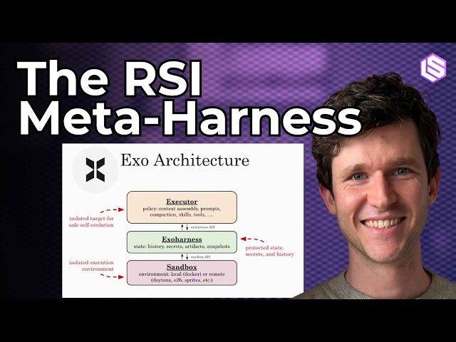 Exo: Harnesses should see their own code and logs — Alex Krentsel