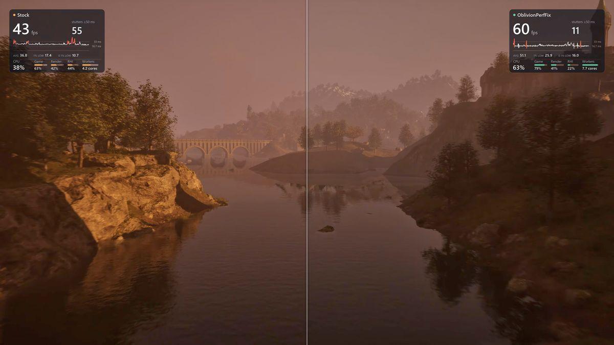 Claude AI Performance Mod Boosts Oblivion Remastered FPS by 40%, Slashes Stuttering by 90%
